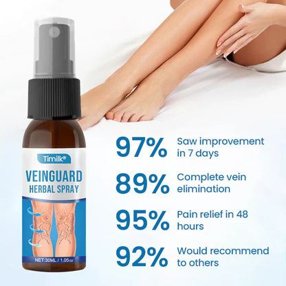 Spray à base de plantes Timilk® VeinGuard - ✅ Cliniquement prouvé pour éliminer les varices en seulement 7 jours !